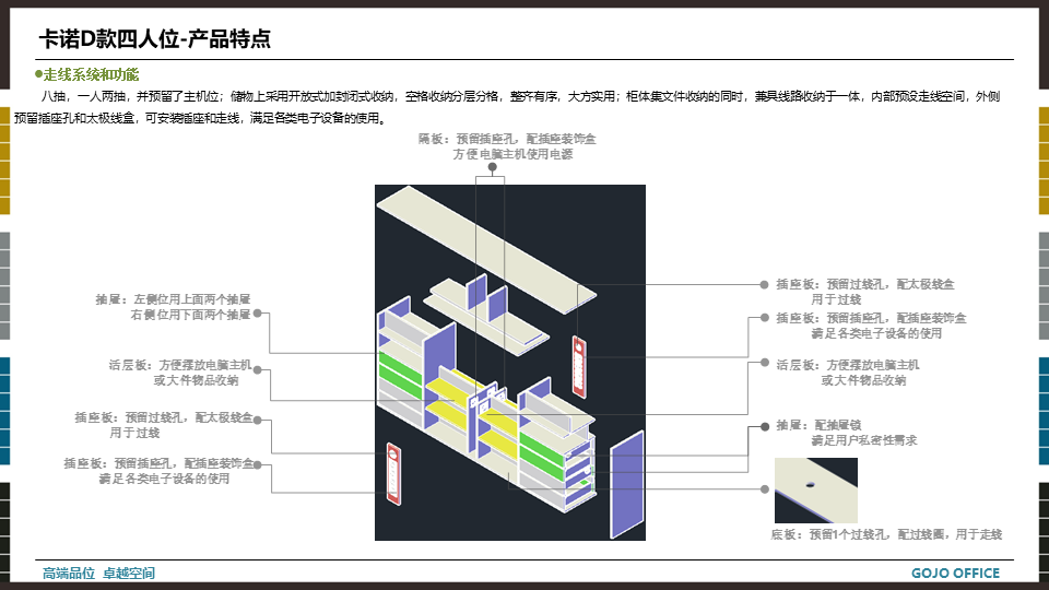 高卓-卡諾系列培訓資料20220415.png
