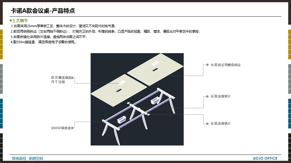 高卓-卡諾系列培訓資料20220413.png